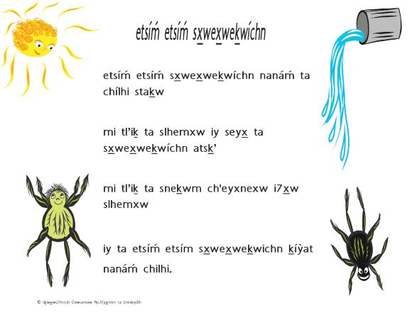 etsím̓ etsím̓ sx̱wex̱weḵwíchn - Itsy Bitsy Spider