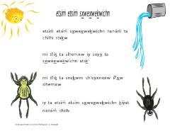 etsím̓ etsím̓ sx̱wex̱weḵwíchn - Itsy Bitsy Spider