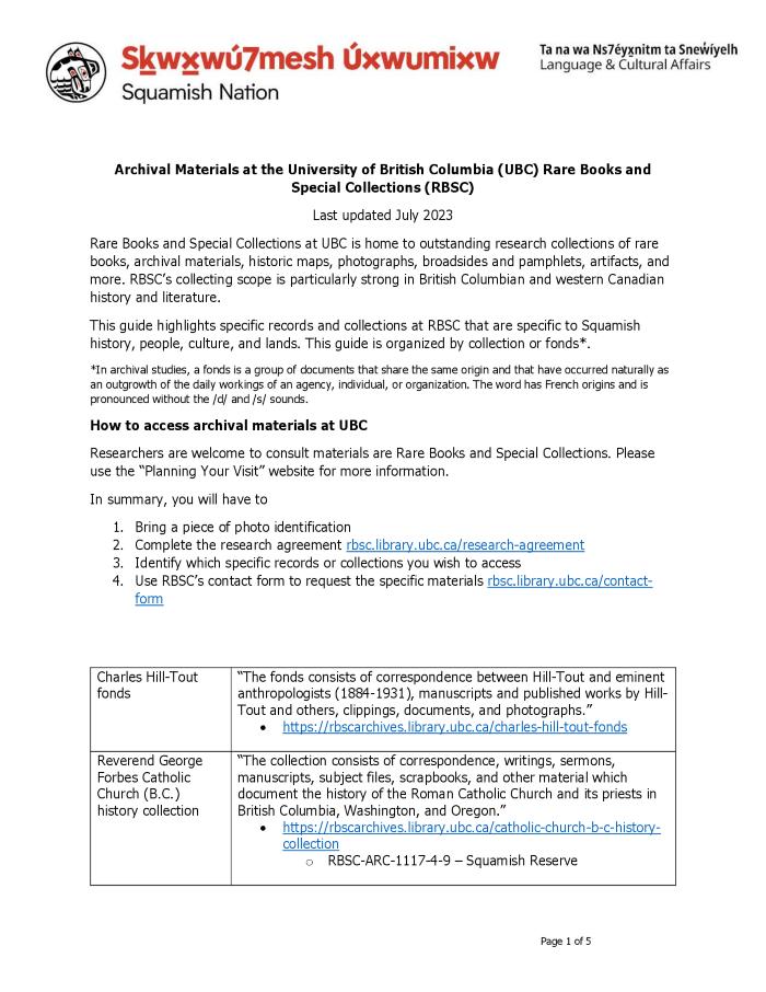 Archival Materials at the University of British Columbia (UBC) Rare Books and Special Collections (RBSC)